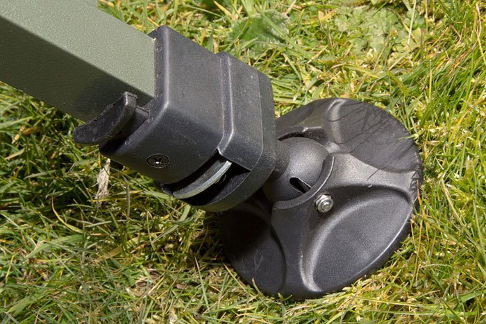 Fish_Avid_Benchmark_Poten